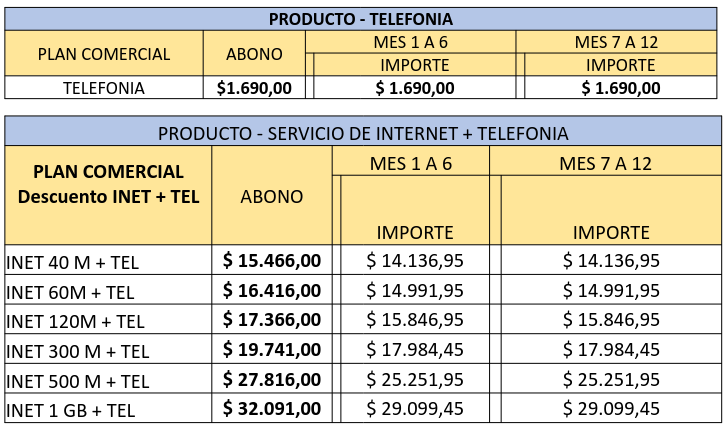 Producto Nuevo