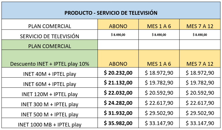 Producto Nuevo