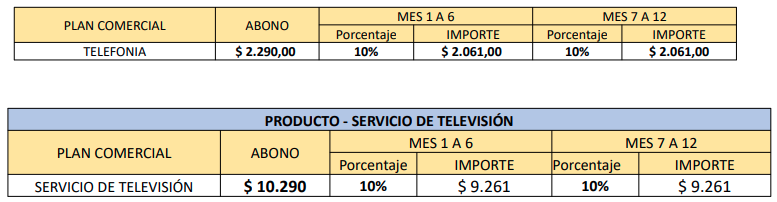 Producto Nuevo