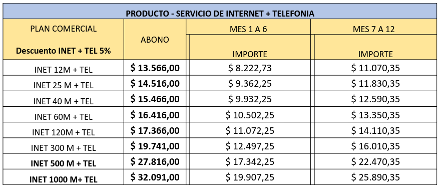 Producto Nuevo